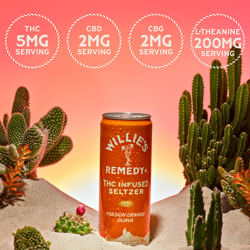 THC CBD CBG: How They Work TogetherTHC CBD CBG: How They Work