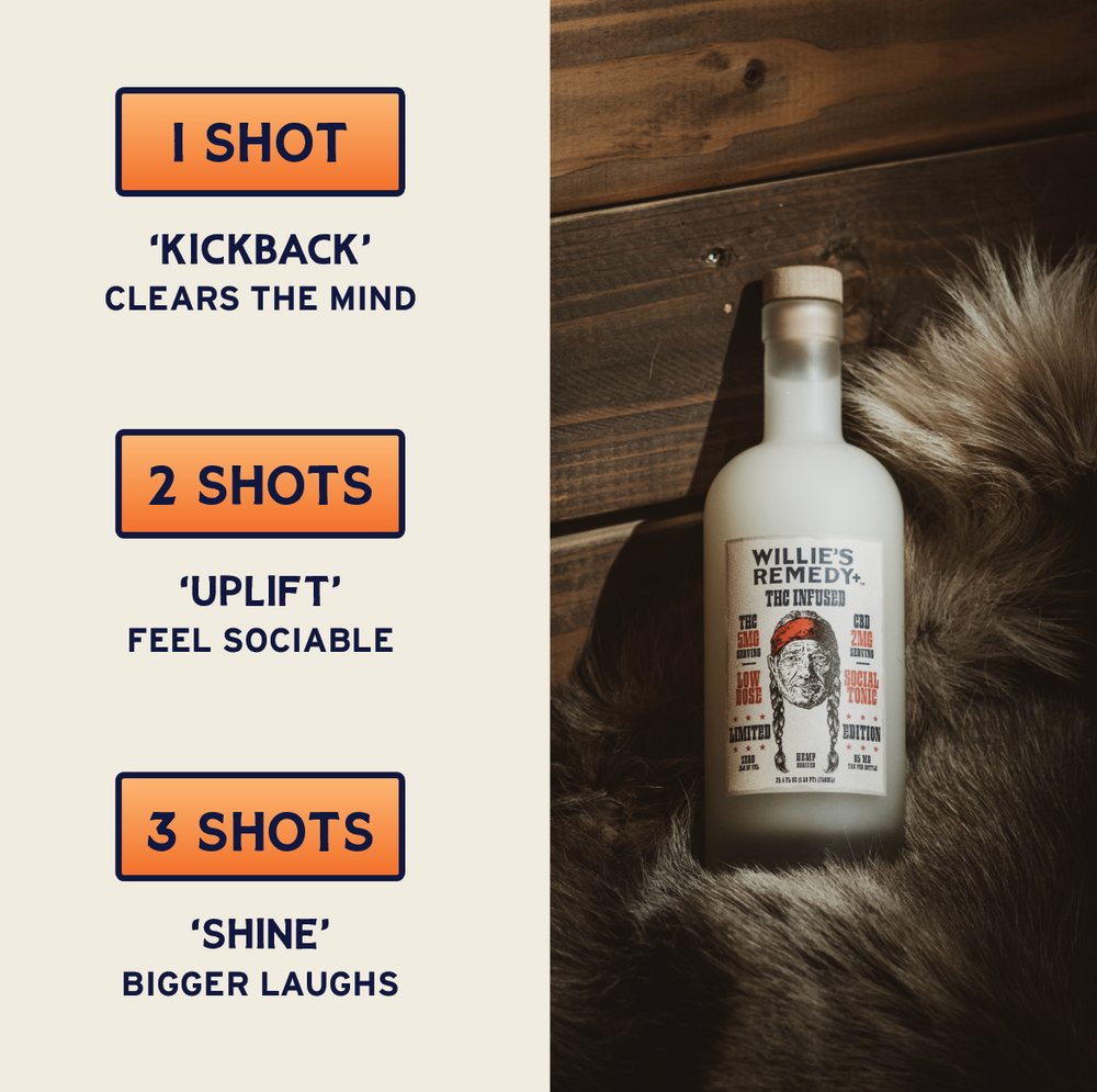 Willie's Remedy+ Limited Edition OUTLAW Bundle