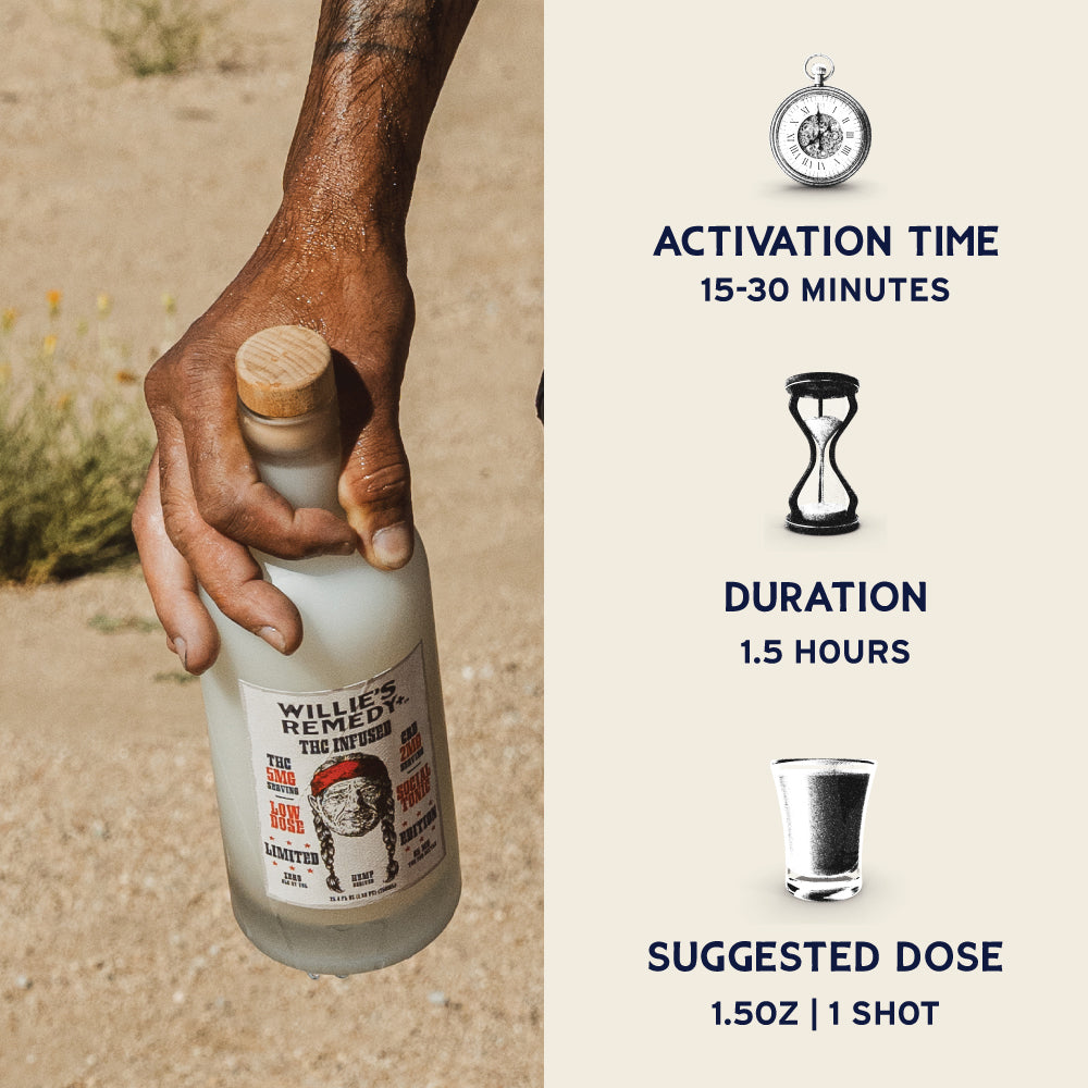 Willie's Remedy+ Limited Edition OUTLAW Bundle