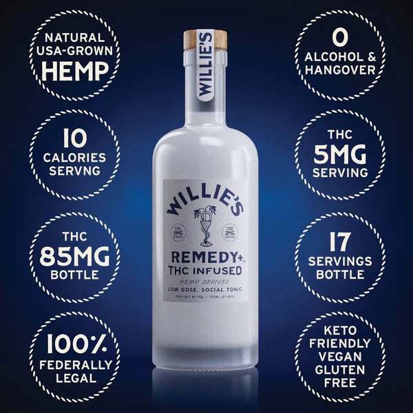 THC CBD Drinks