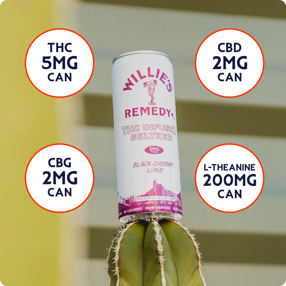 CBD Drinks: What They Are, What They Do, and How to Choose One