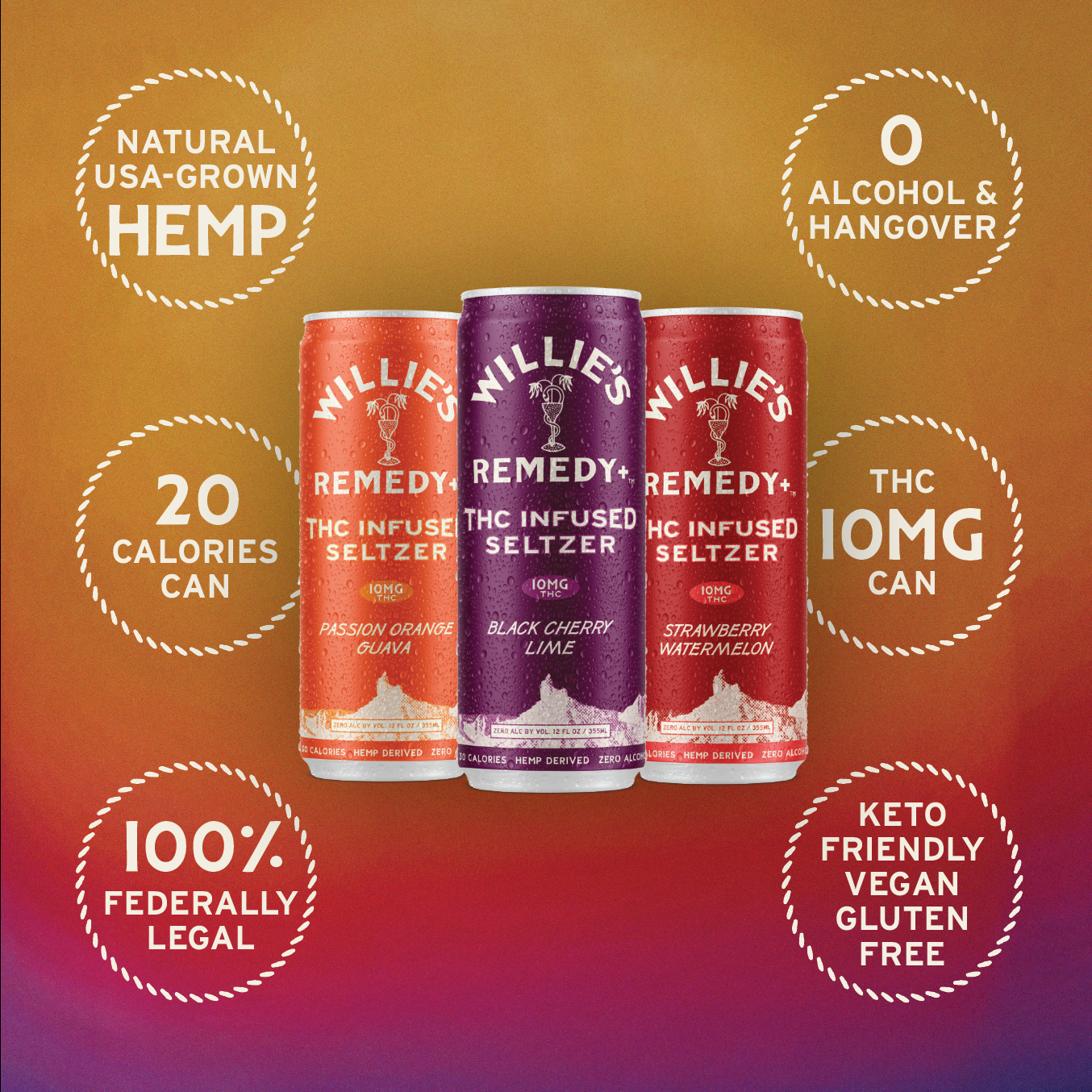 CBD Seltzer: A Guide to Sparkling CBD Beverages – Willie's Remedy+