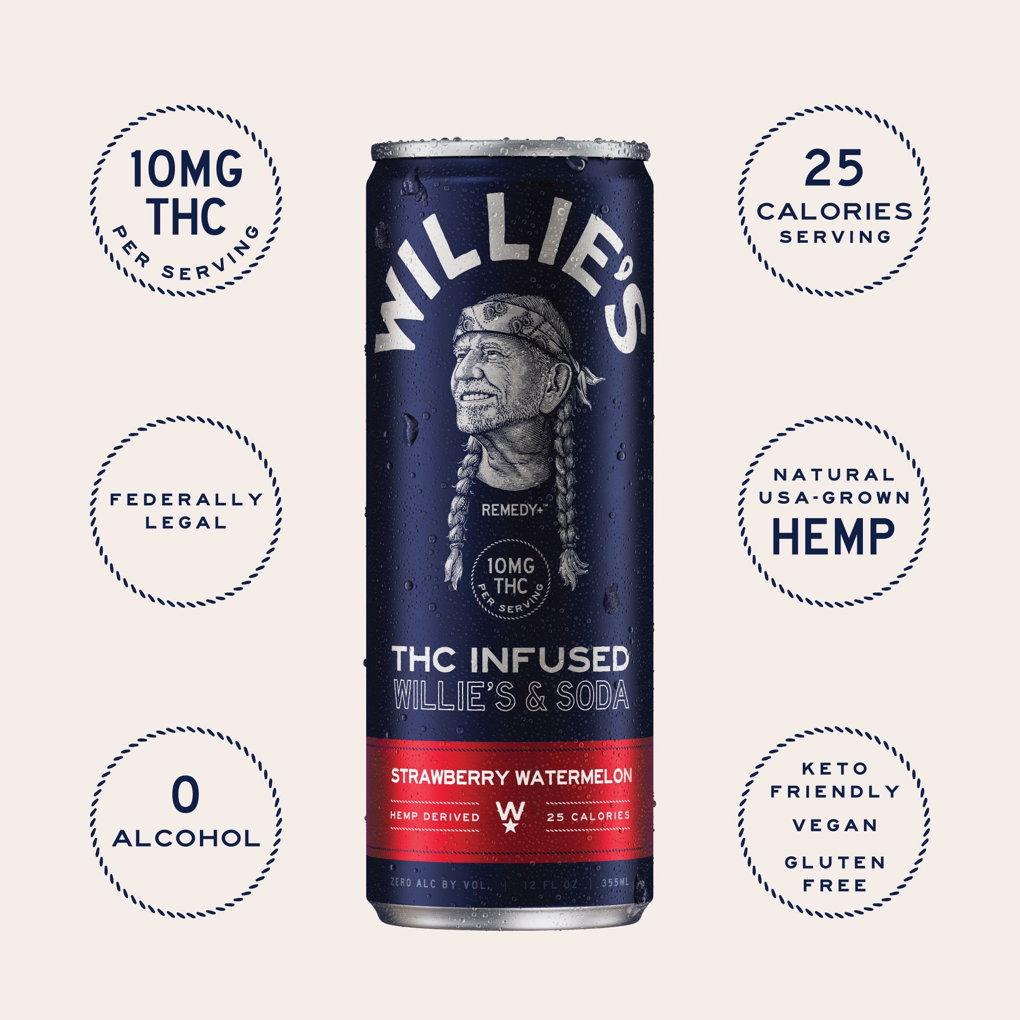 THC Soda