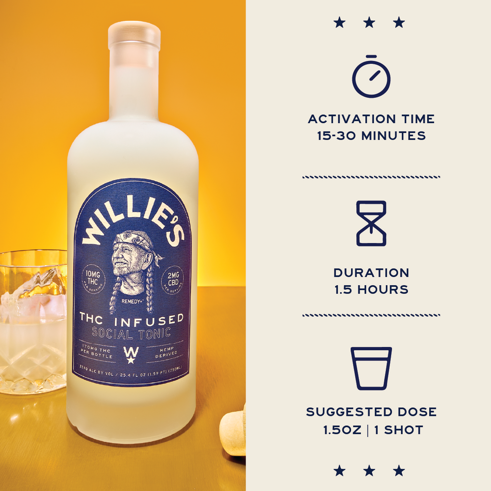 Willie's Remedy+ 10mg High Dose 750ml Bottle