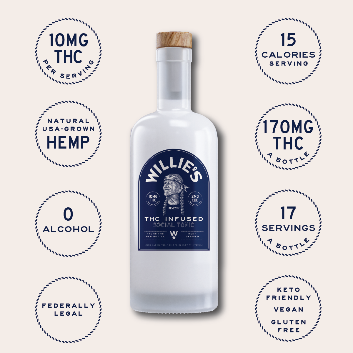 Willie's Remedy+ 10mg High Dose 750ml Bottle