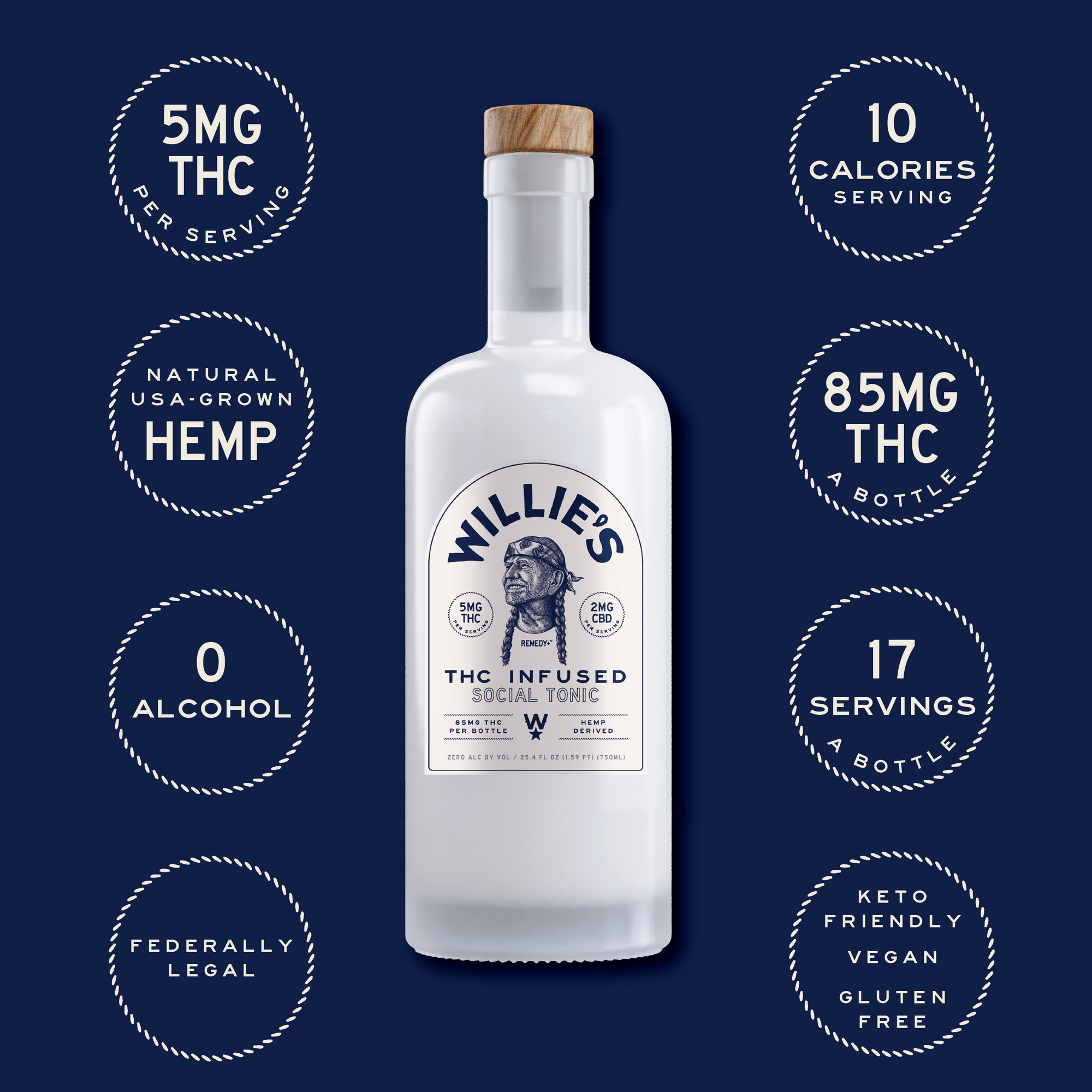 Willie's Remedy+ 5mg  Low Dose 750ml Bottle INF