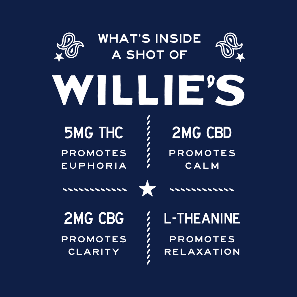 Willie's Remedy+ 5mg Low Dose Shots