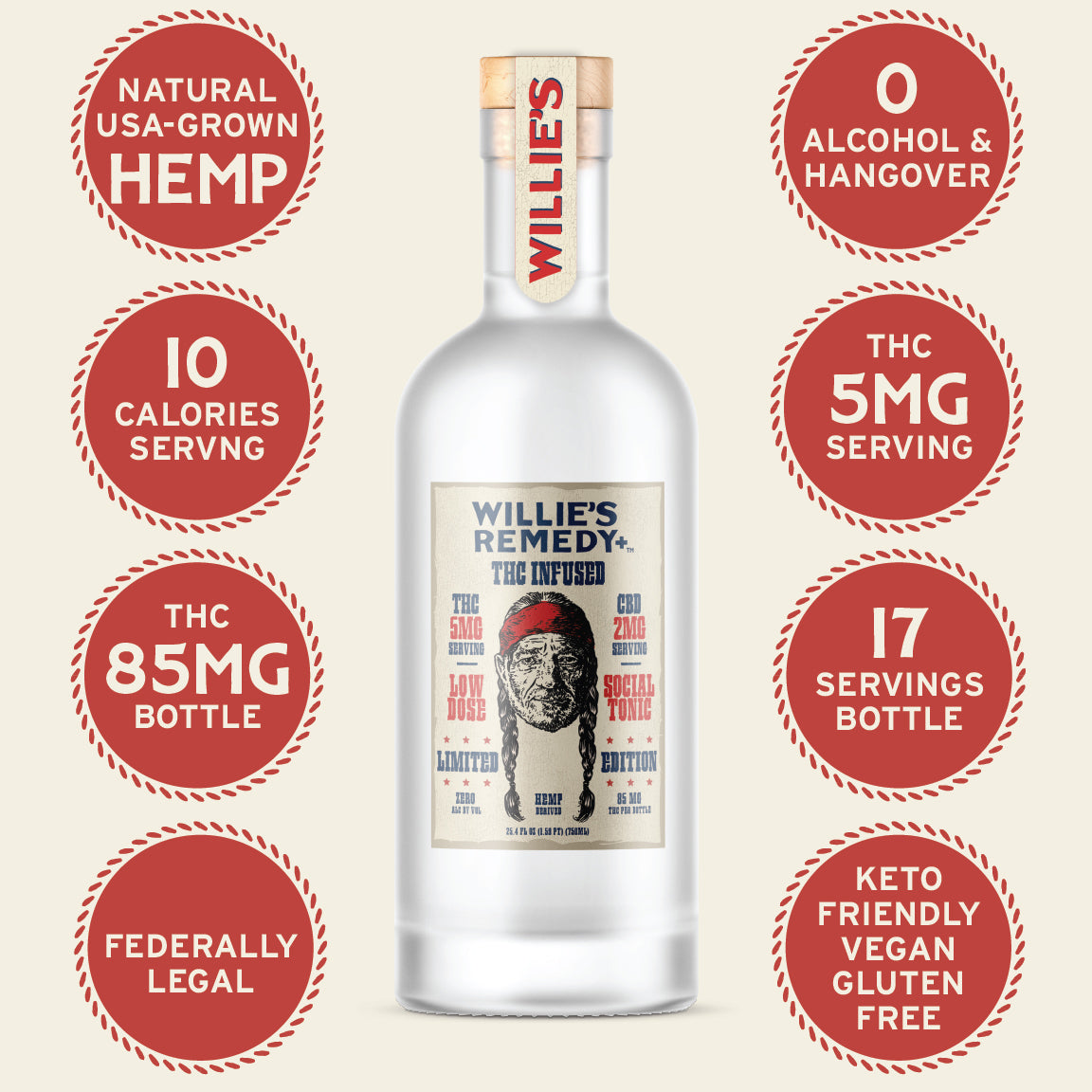 Willie's Remedy+ Limited Edition OUTLAW Bundle