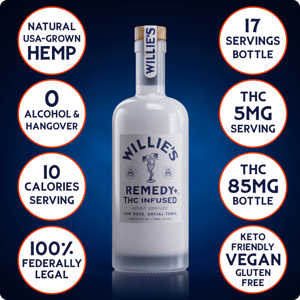 The Lightweight Bundle - Black Cherry Lime