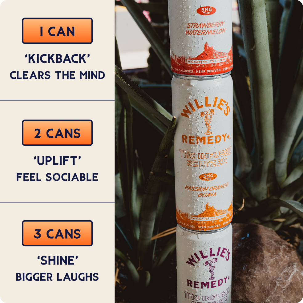 Willie's Remedy+ 5mg THC Infused Seltzer Variety 12 Pack Willie's Remedy+ 5mg THC Infused Seltzer Variety 12 Pack