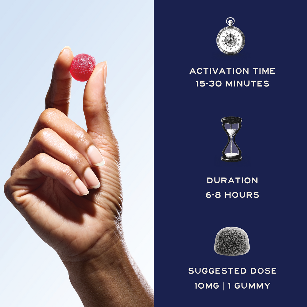 THC Sleep Gummies