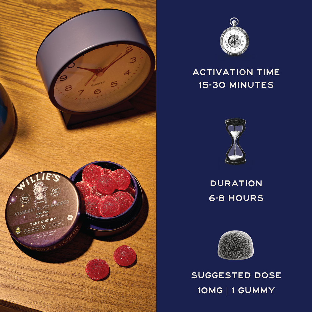 THC Sleep Gummies - Tins