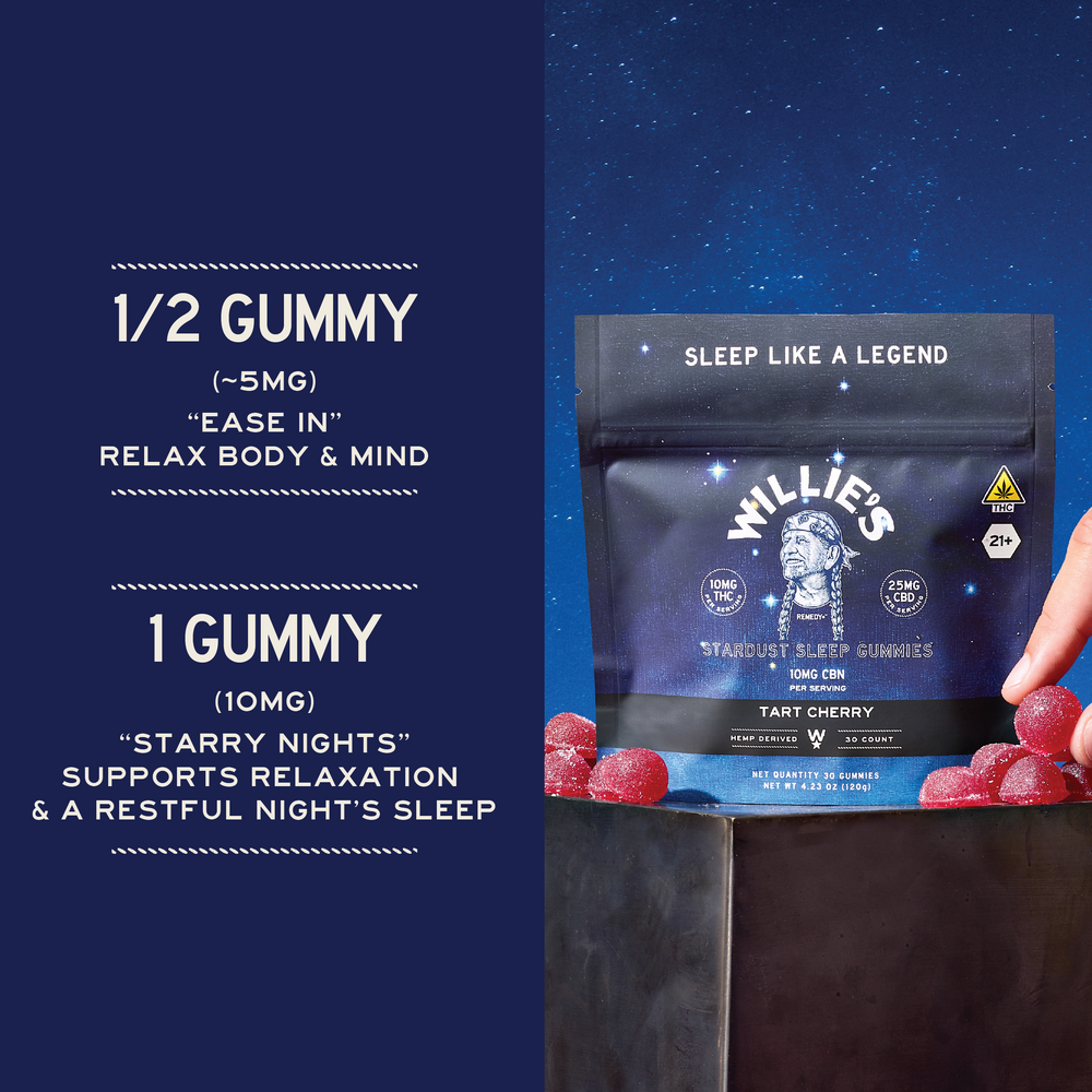 THC Sleep Gummies