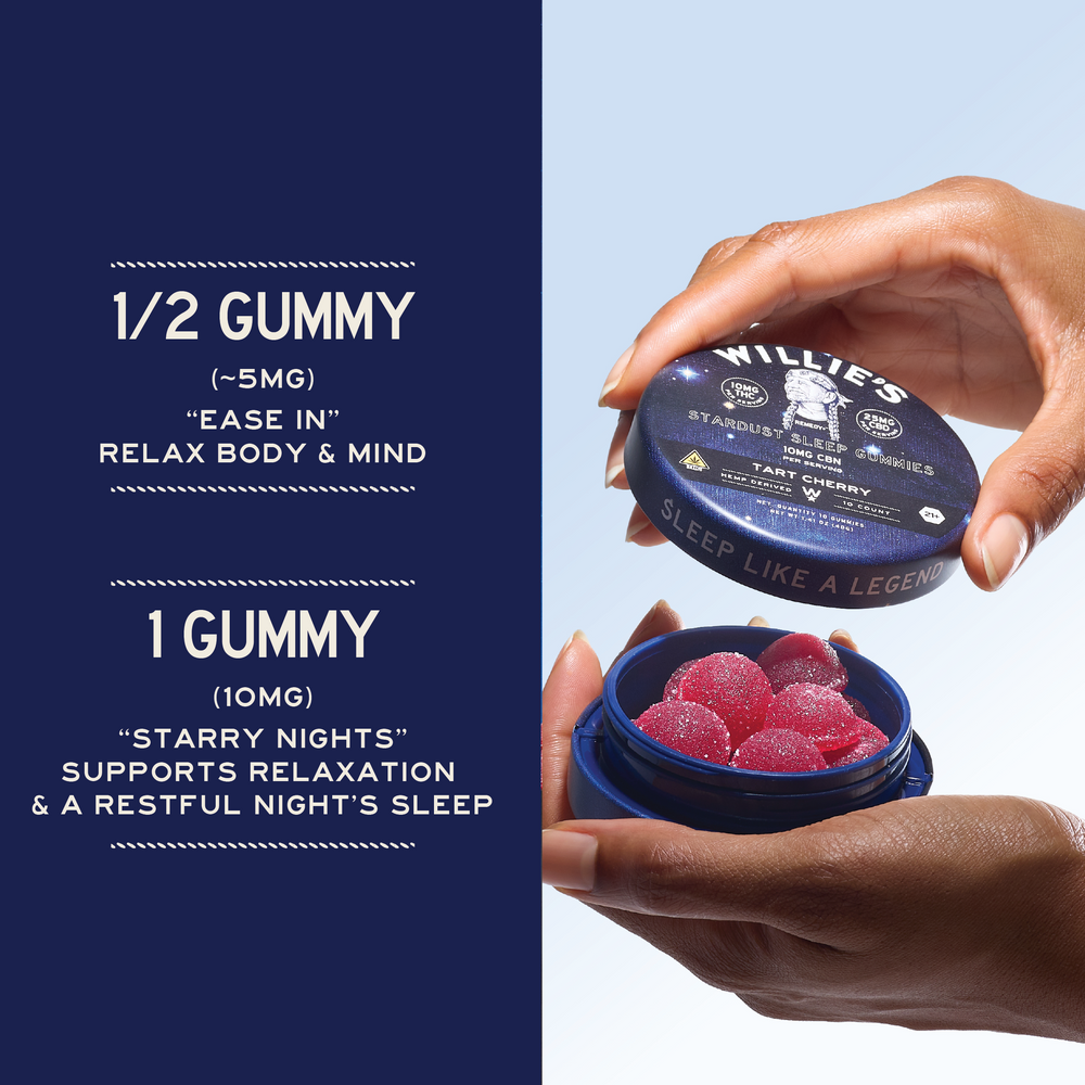THC Sleep Gummies - Tins