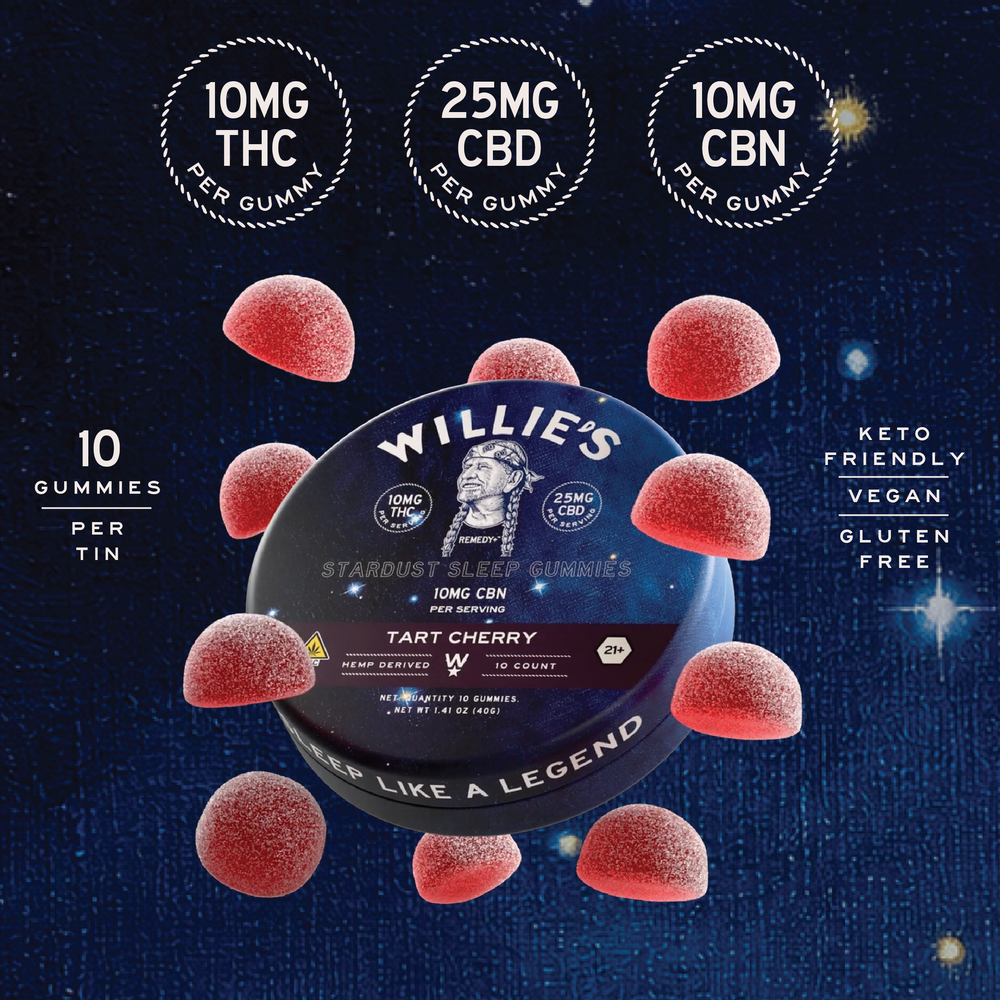 THC Sleep Gummies - Tins