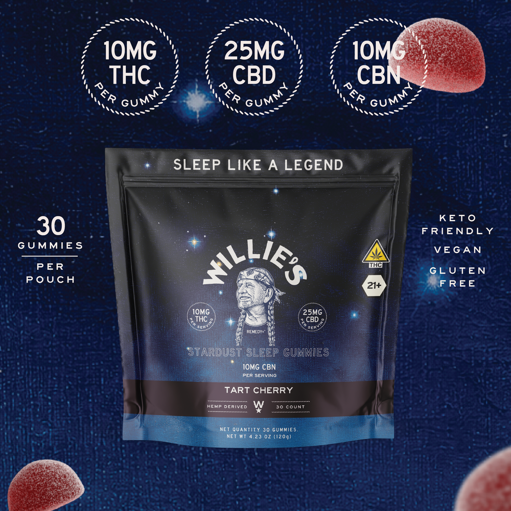 THC Sleep Gummies