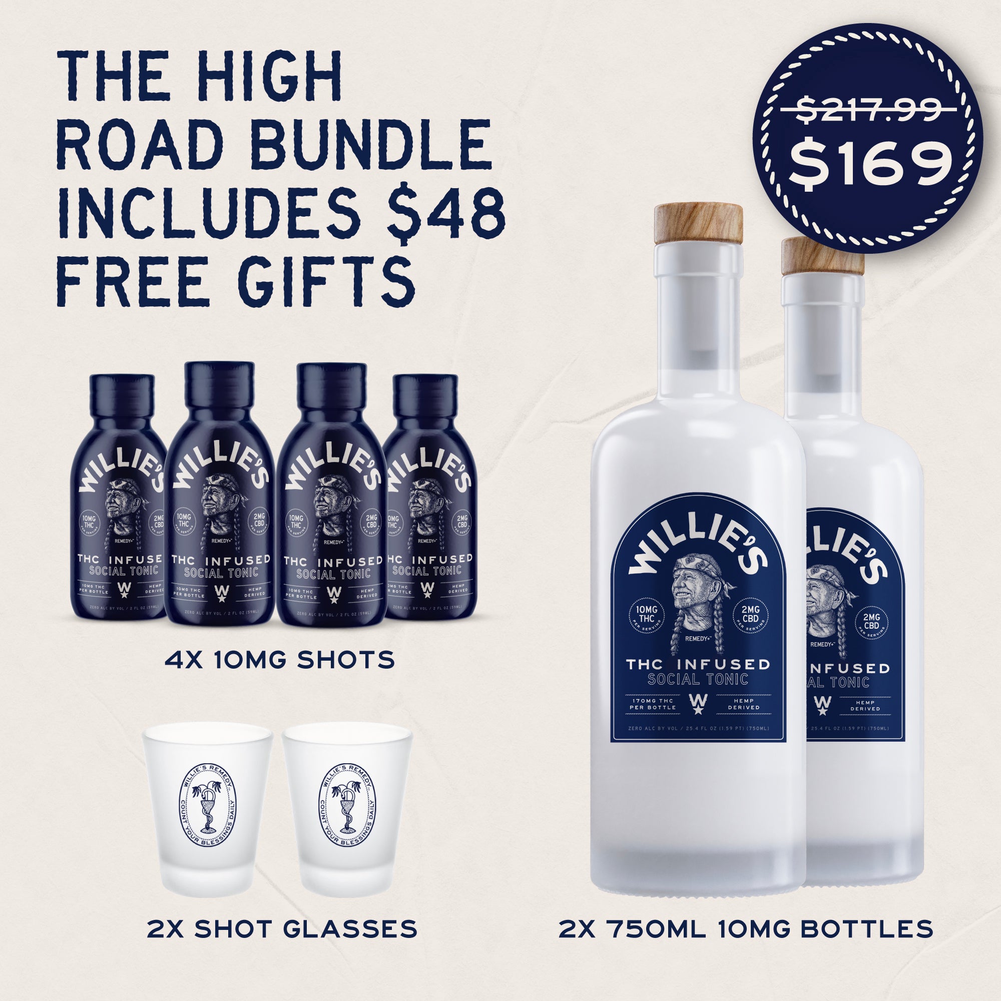 High Road Bundle