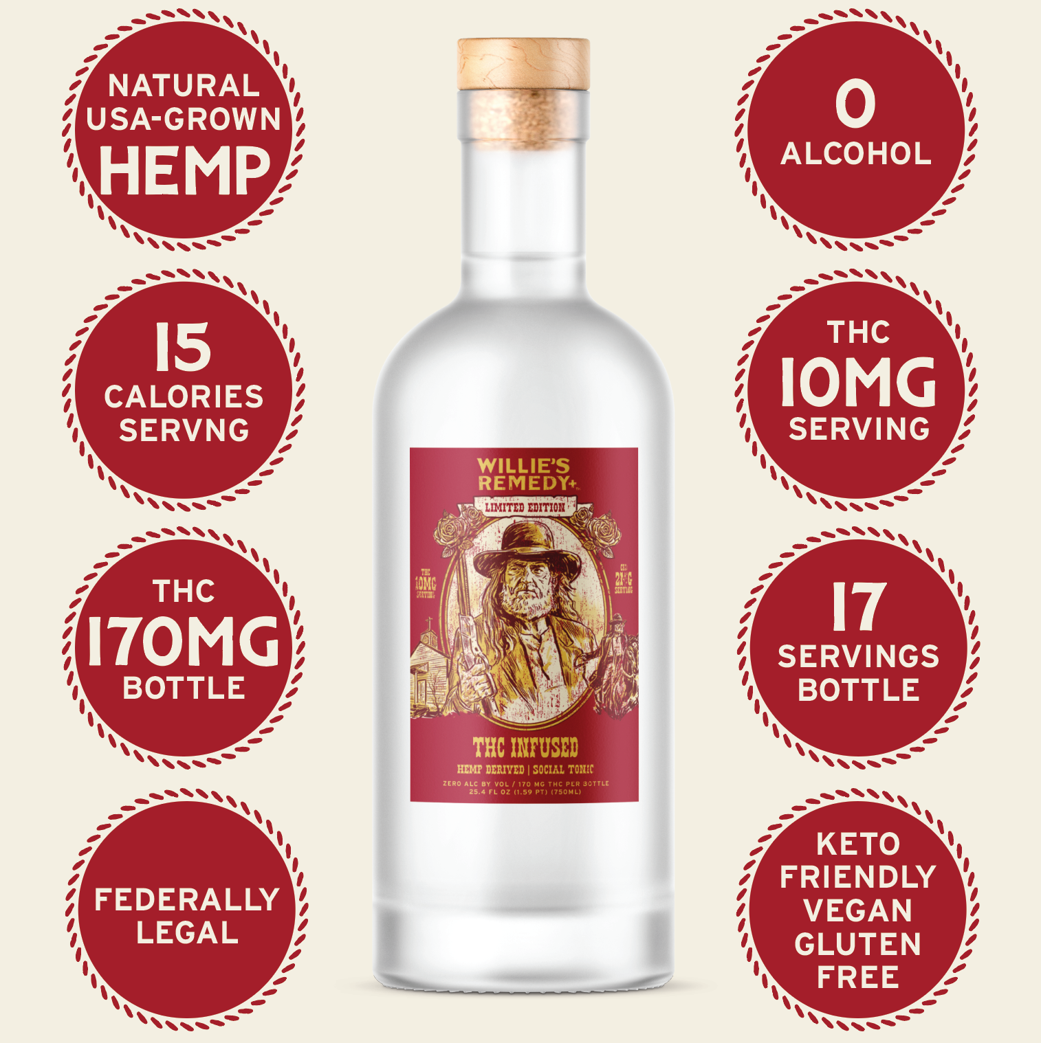 Limited Edition Red Headed Stranger Bundle