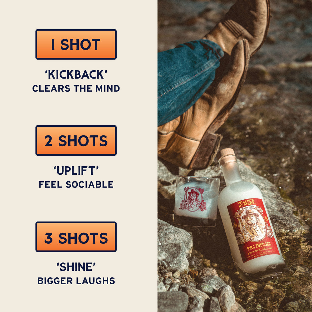 Limited Edition Red Headed Stranger Bundle