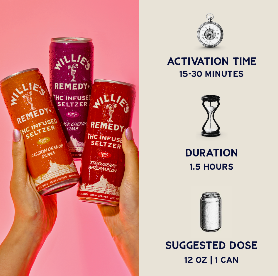 Willie's Remedy+ 10mg THC Infused Seltzer Variety Pack