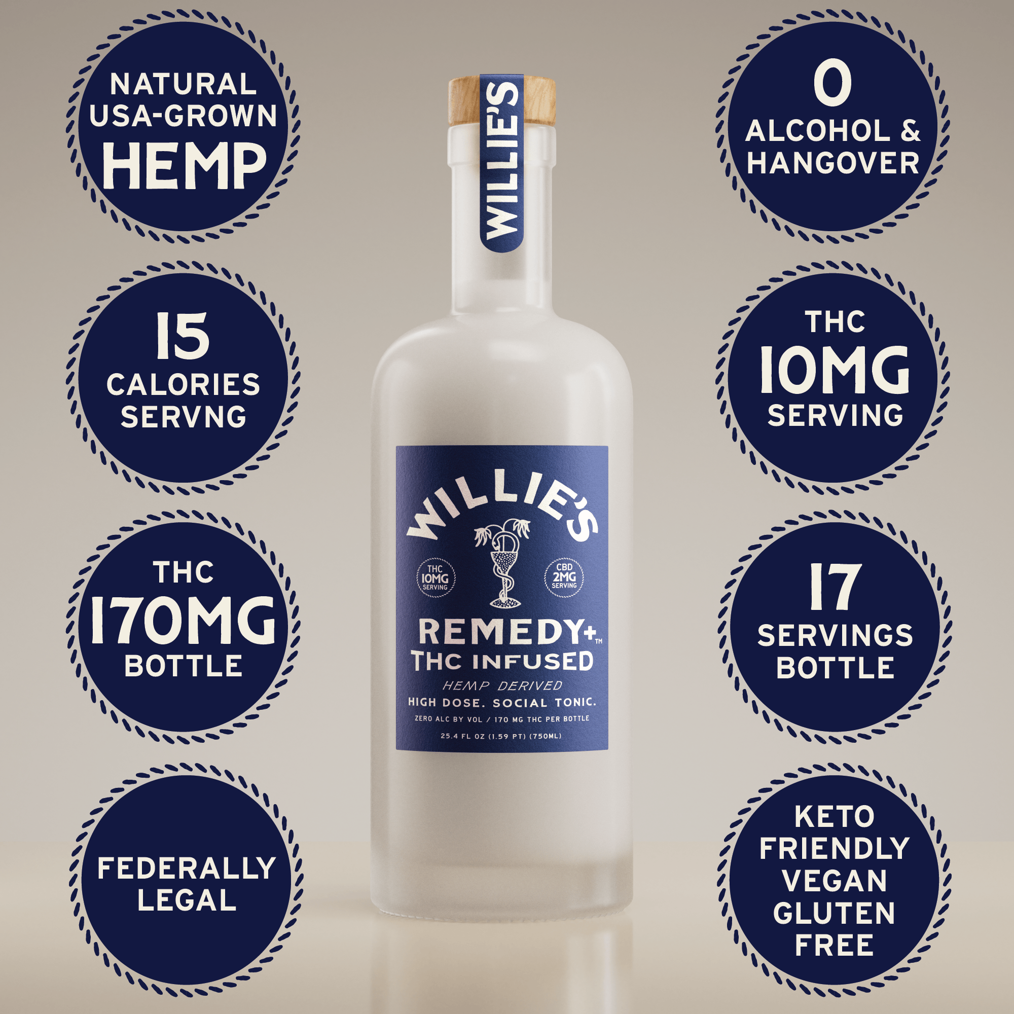 Willie's Remedy+ 10mg High Dose 750ml Bottle