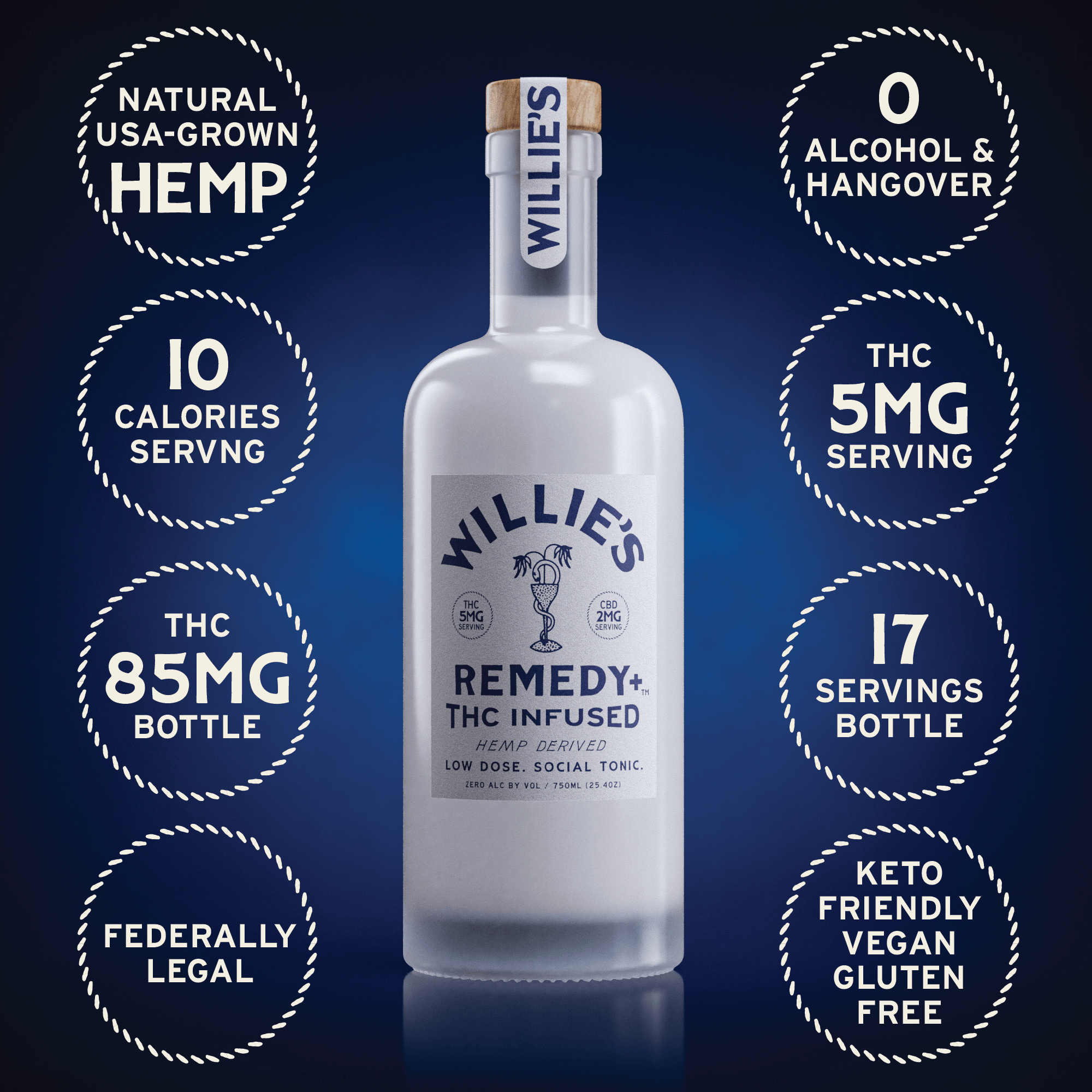 Willie's Remedy+ 5mg  Low Dose 750ml Bottle (Sub Kit)