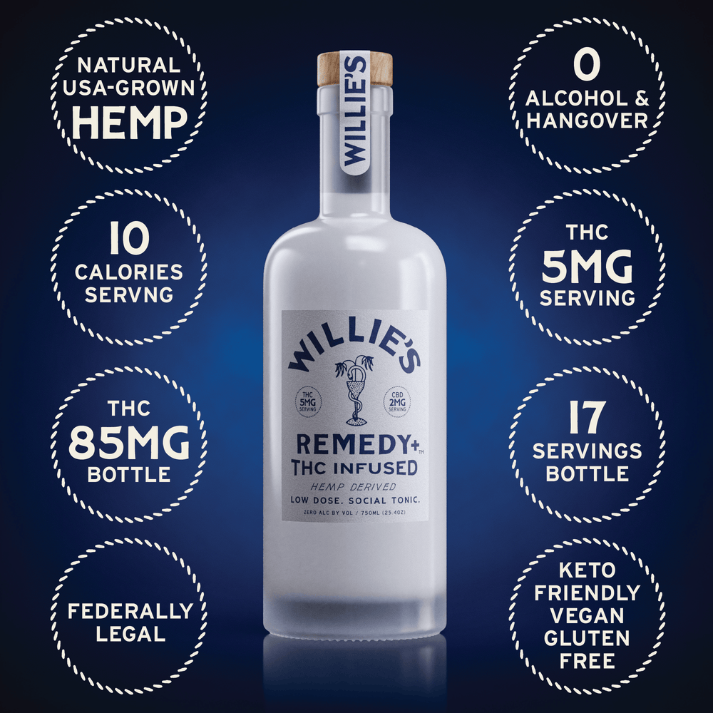 The Lightweight Bundle - Strawberry Watermelon