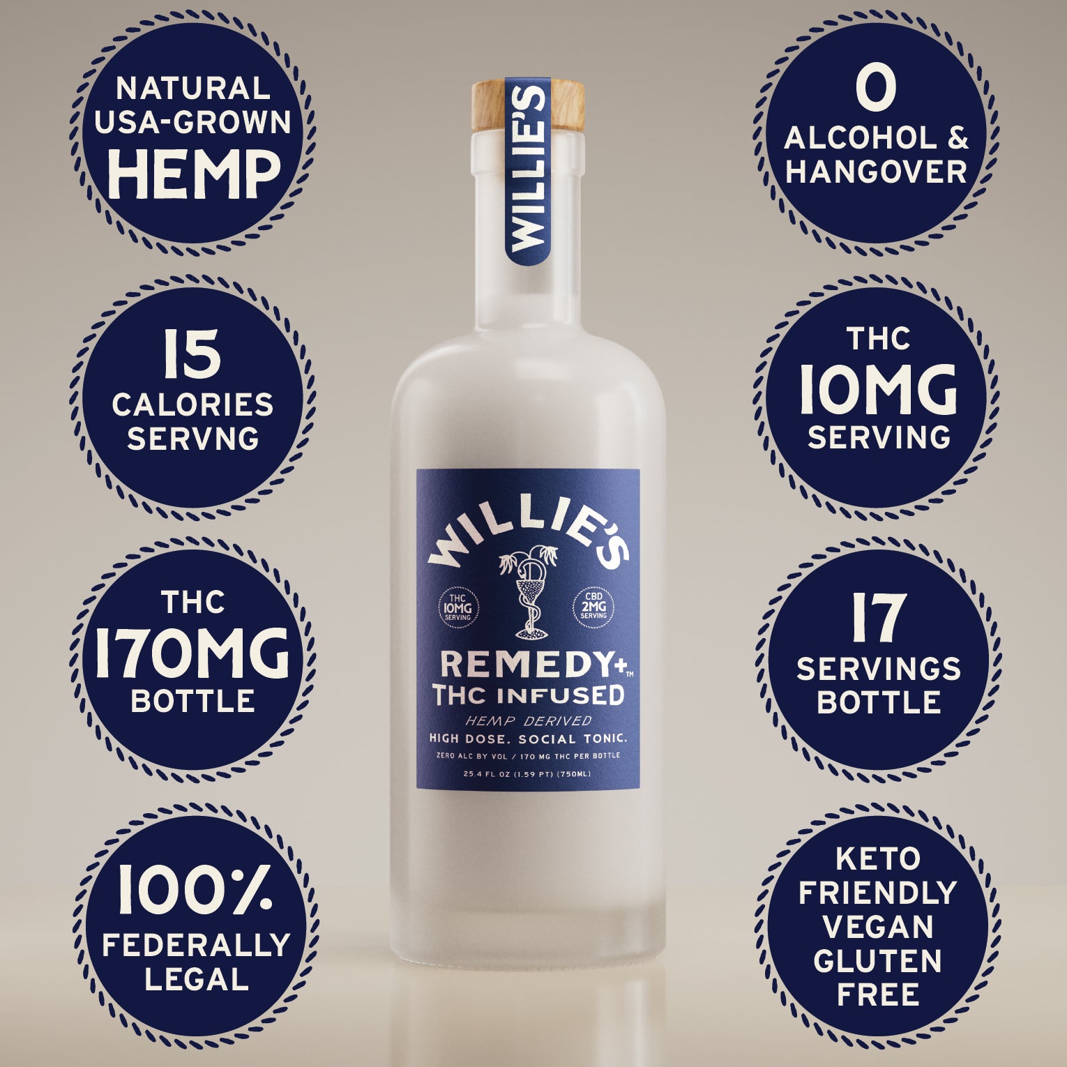 Willie's Remedy+ 10mg High Dose 750ml Bottle