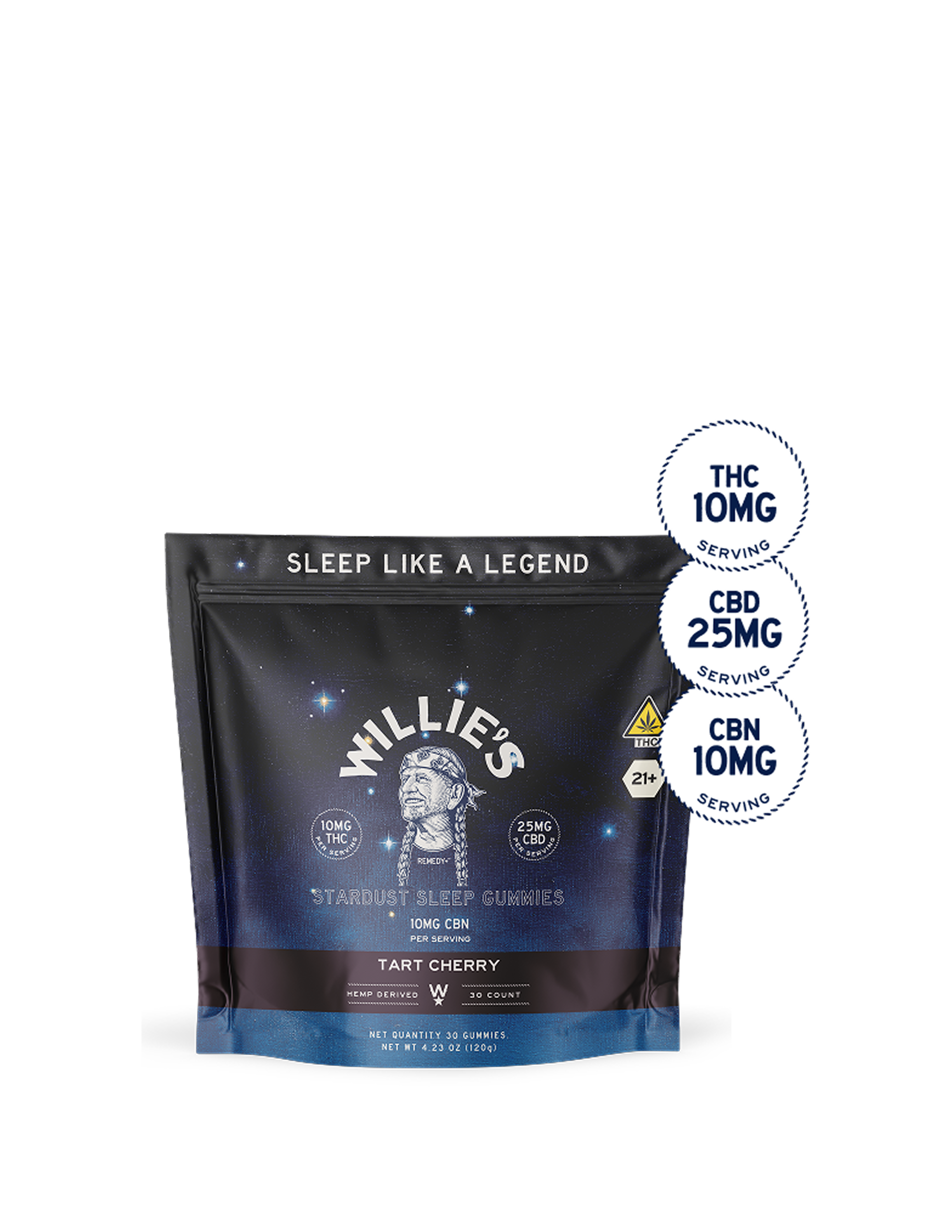 THC Sleep Gummies