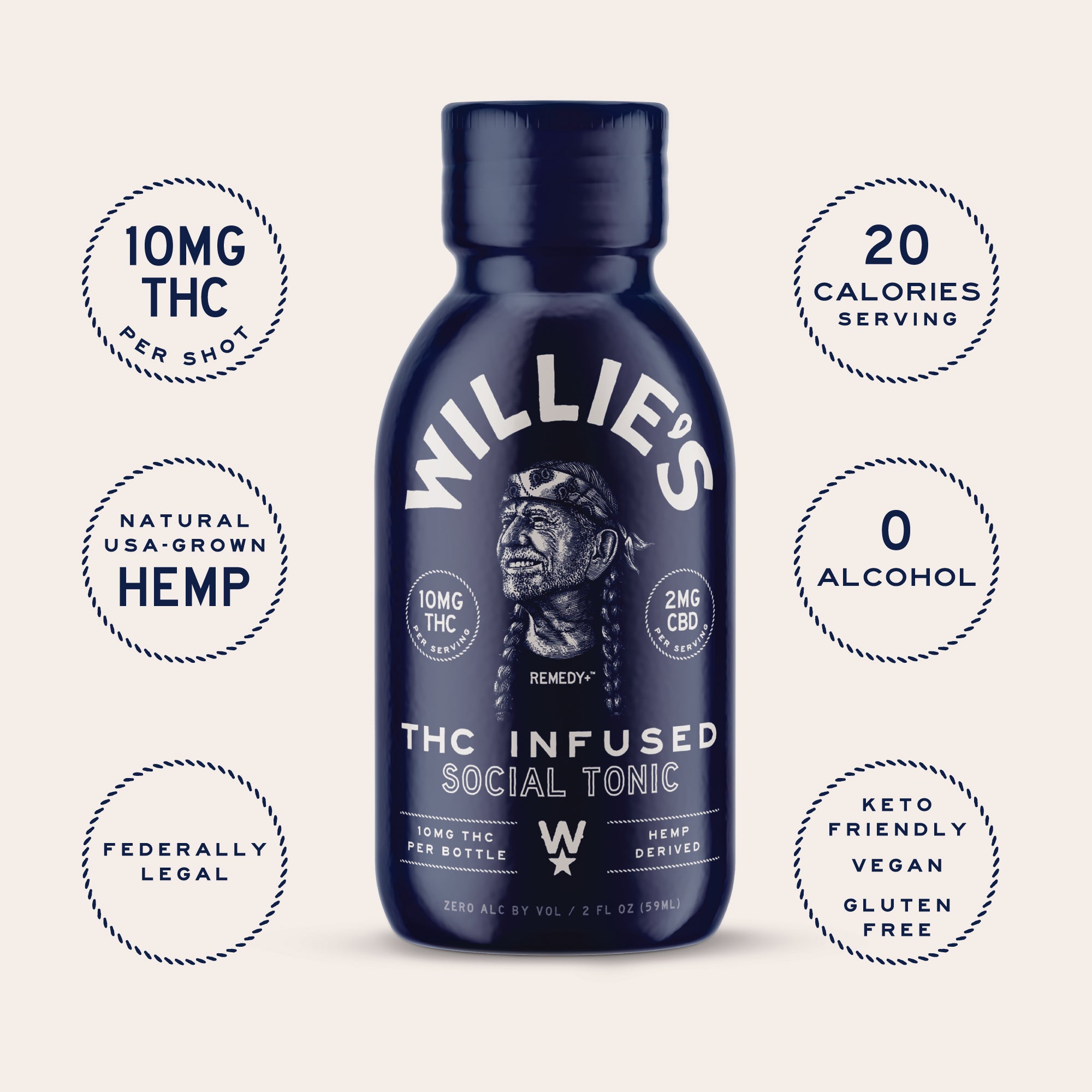 Willie's Remedy+ 10mg High Dose Shots